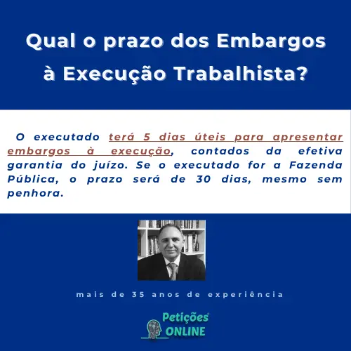 Prazo Embargos à Execução Trabalhista